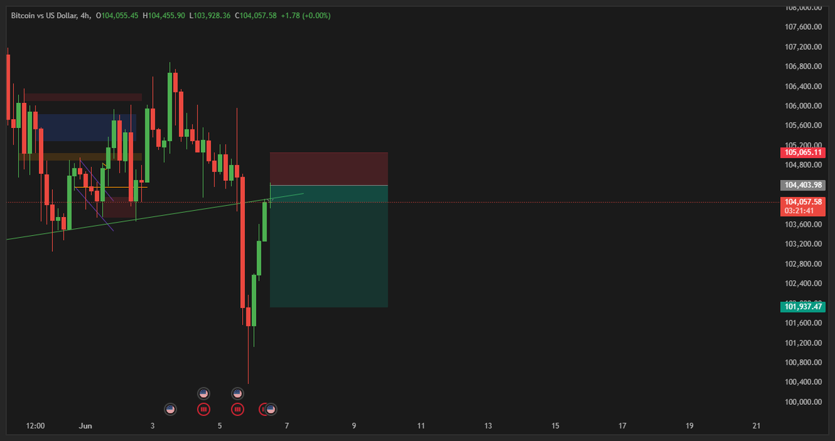 Lab of Retail Analyst tweet media