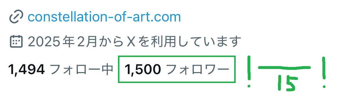 ついに、フォロワー様1500人！
みなさん、いつもたくさんのいいね・フォロー、ありがとうございます。

最近は詩作や、書きたい児童向けの物語など、どう書いていくかをずっと考えています。

その間も、みなさんの嬉しいご感想が、いつも頑張る原動力になっております。本当にありがとうございます。