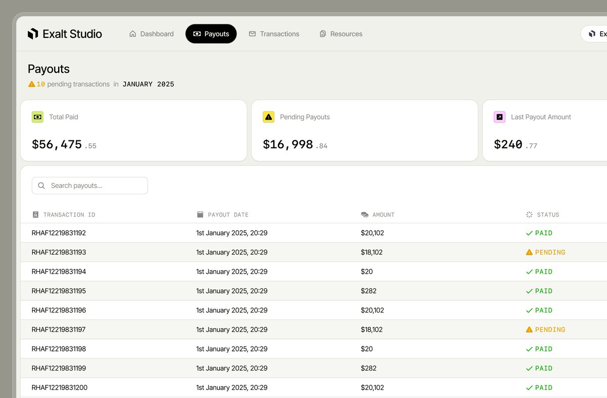Clean designs on a Friday never felt so good ✨