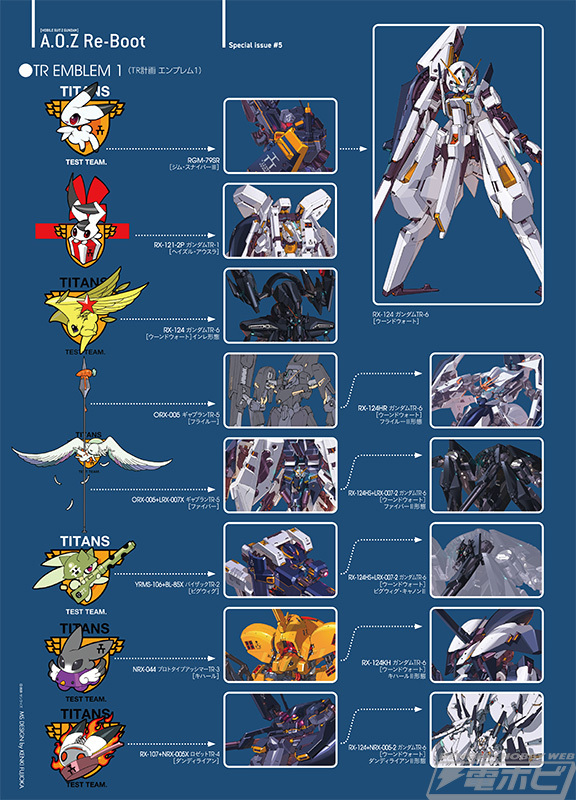 藤岡建機@公式 (@omecha_aozr) / Posts / X