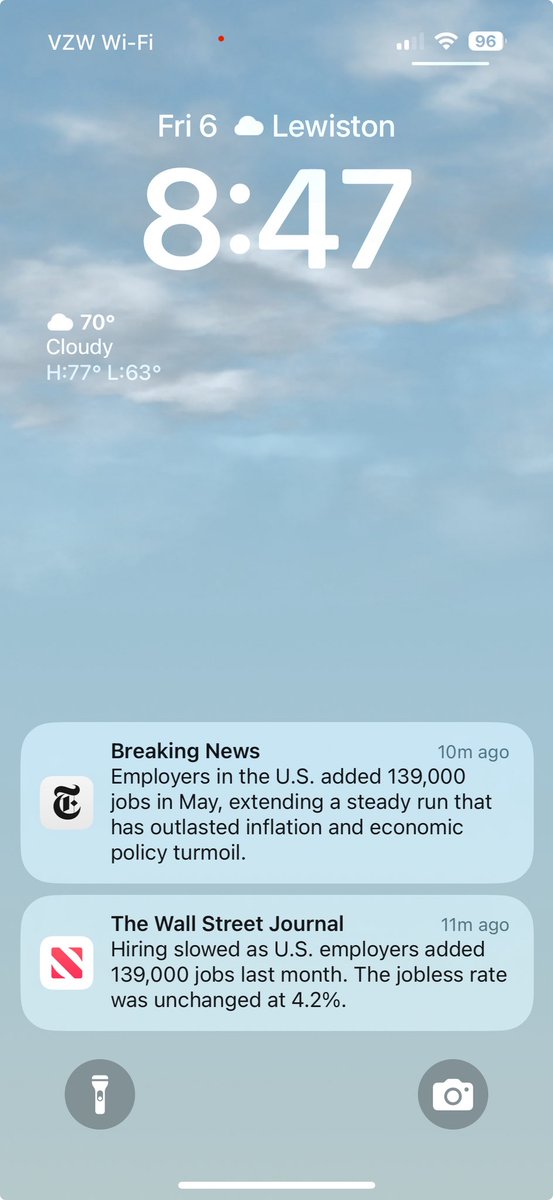 Interesting how two newspapers can present the exact same facts, yet the headlines have extremely different takeaways.  Is the jobs report strong or weak?