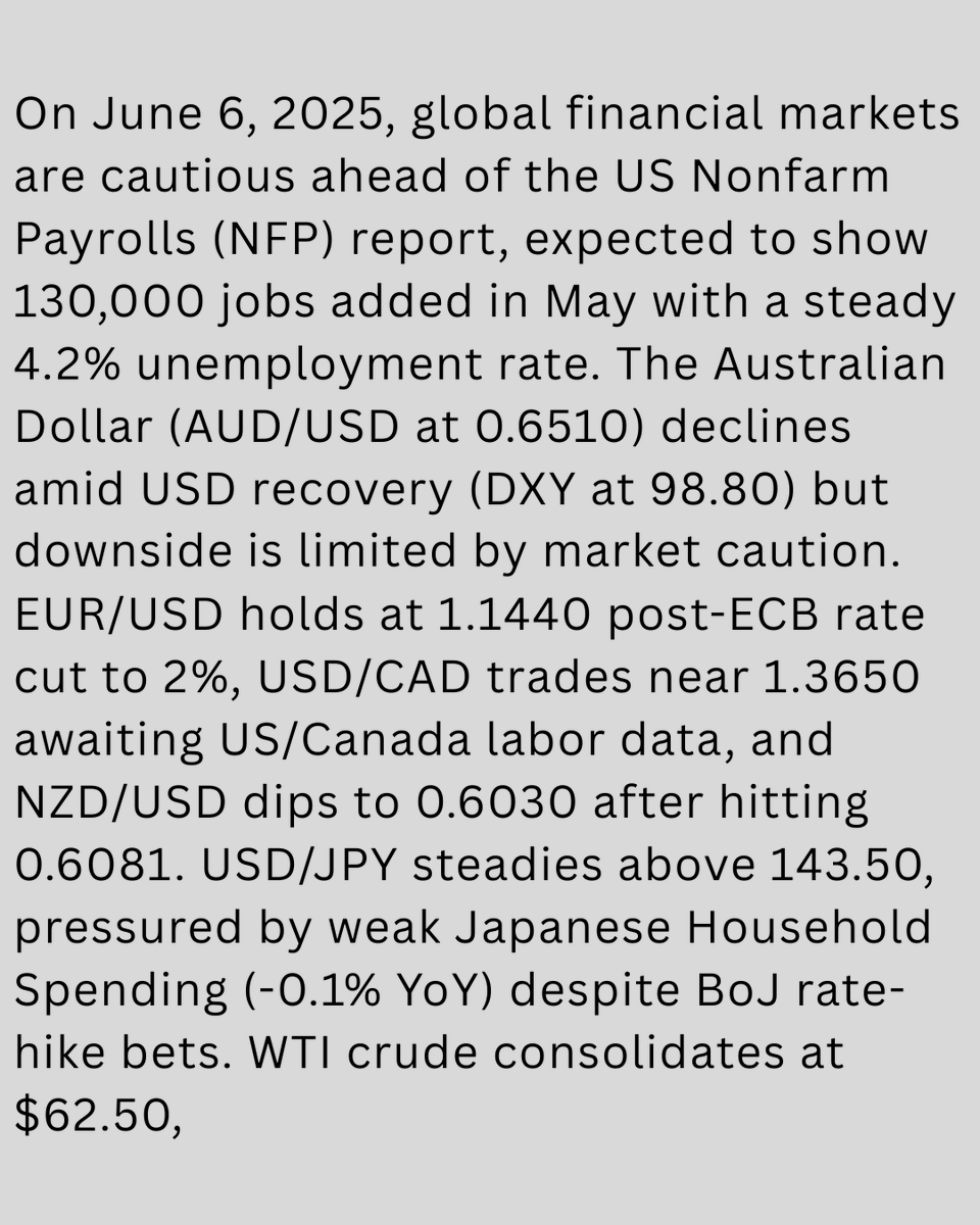 jason_benzi's tweet photo. for technical analysis and latest signals in FOREX, INDICES, CRYPTO, COMMODITIES LIKE GOLD, OIL, SILVER and many more.
https://t.co/DLlJVDWG54
#XAUUSD #NFP #Finanzen #Investitionen #Krypto #Aktien #Indizes https://t.co/tVq7w0B3Sa