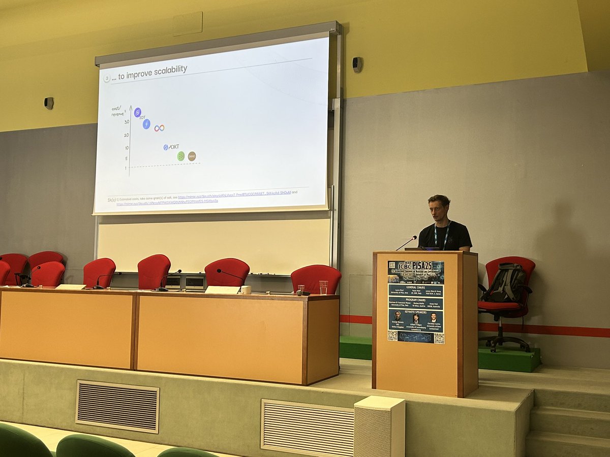 Simone | Head of DevRel @ IoTeX (@zimne1) on Twitter photo Just attended a brilliant keynote by <a href="/KoschigRobert/">Robert Koschig</a> at the #IEEEICBC DePIN workshop!
Insightful take on sustainable token models for decentralized physical infrastructures 💡 Just attended a brilliant keynote by <a href="/KoschigRobert/">Robert Koschig</a> at the #IEEEICBC DePIN workshop!
Insightful take on sustainable token models for decentralized physical infrastructures 💡