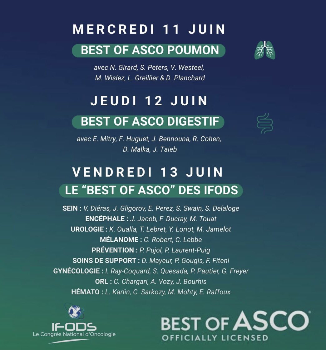 Exciting post ASCO session next week (june 11) at the IFODS congress in Paris (not to be missed) .... <a href="/ASCO/">ASCO</a> <a href="/IFODS_CONGRESS/">IFODS</a>