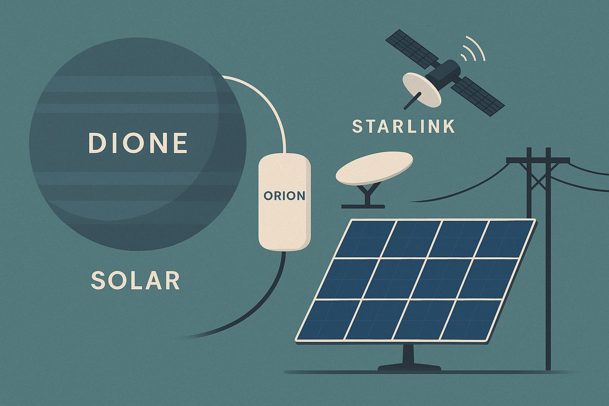 Dionic Project (@dionicproject) on Twitter photo 🚀 The future is here. And it's called $DIONE and $DIONIC
Our Mothership $DIONE <a href="/DioneProtocol/">Dione Protocol</a> is fully powered by 100% green solar energy and seamlessly connected via Starlink, ensuring unmatched uptime and decentralized reach. 🌞🛰️
Validated by Orion, the entire hardware 🚀 The future is here. And it's called $DIONE and $DIONIC
Our Mothership $DIONE <a href="/DioneProtocol/">Dione Protocol</a> is fully powered by 100% green solar energy and seamlessly connected via Starlink, ensuring unmatched uptime and decentralized reach. 🌞🛰️
Validated by Orion, the entire hardware
