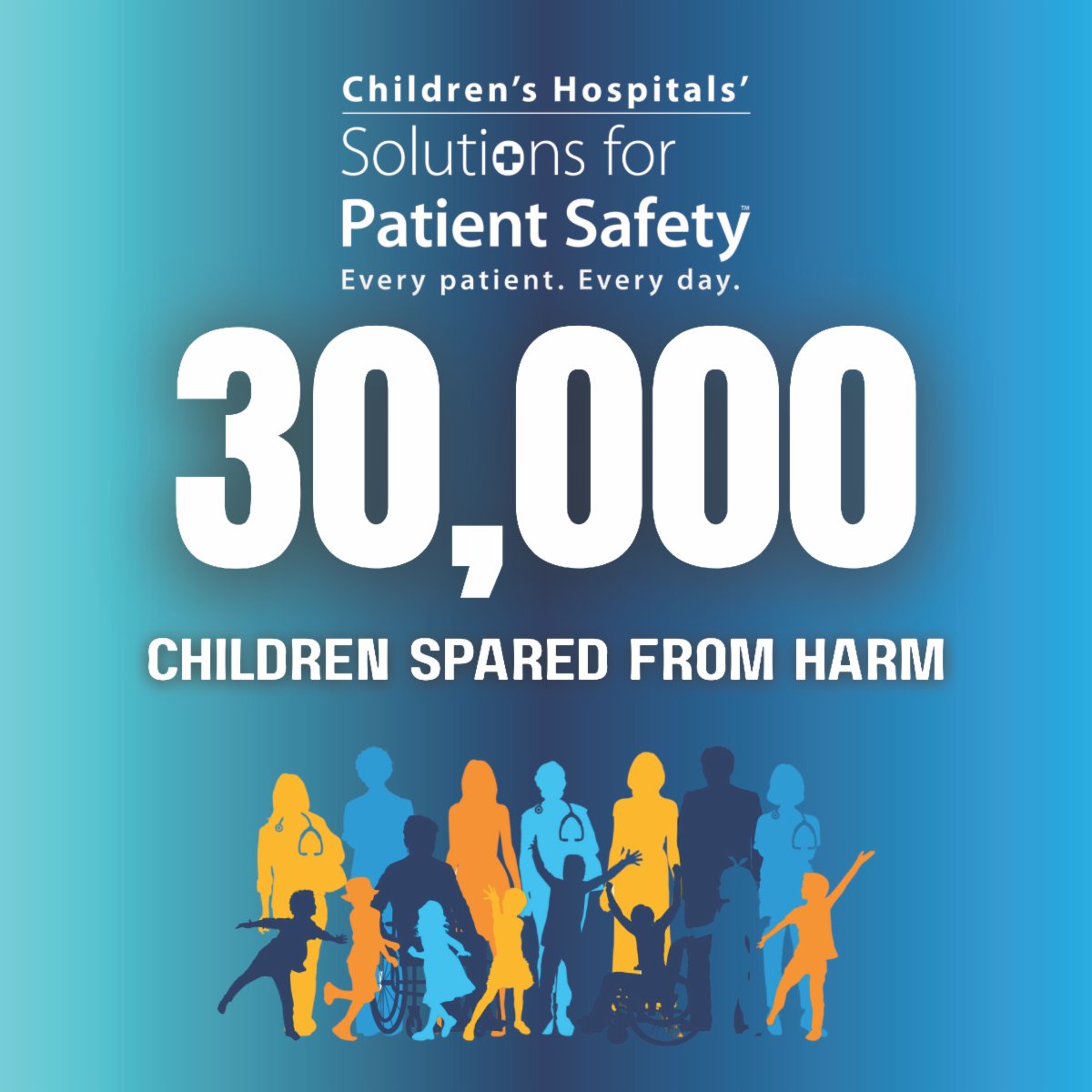 30,000 children spared from harm! 🙌

Upstate Golisano has proudly partnered with the SPS Network since 2012—one of the first NY hospitals to join.

This #NationalSafetyMonth, we celebrate progress in keeping every patient safe, every day. 💙