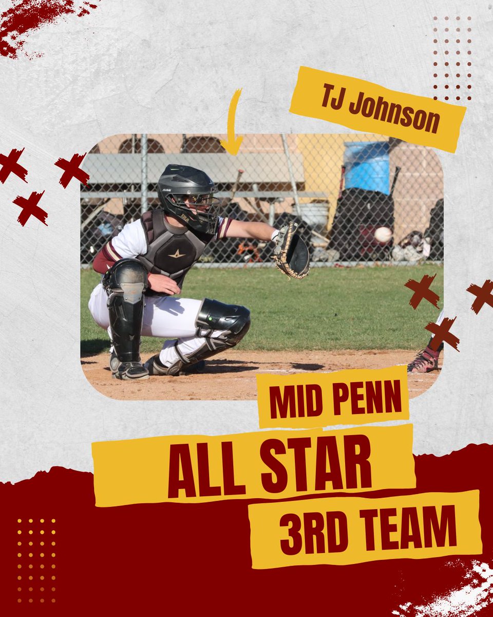 CONGRATULATIONS ALL-STARS!!!

#EverAlwaysStrong