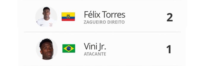 Cortinas, o time do roubo (@cortinasdoroubo) on Twitter photo 