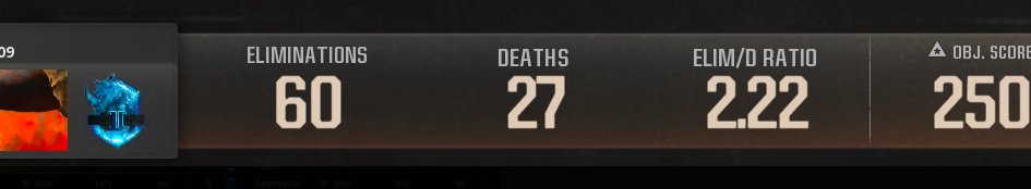 XChallz's tweet image. 2nd game off no sleep looking crazyy