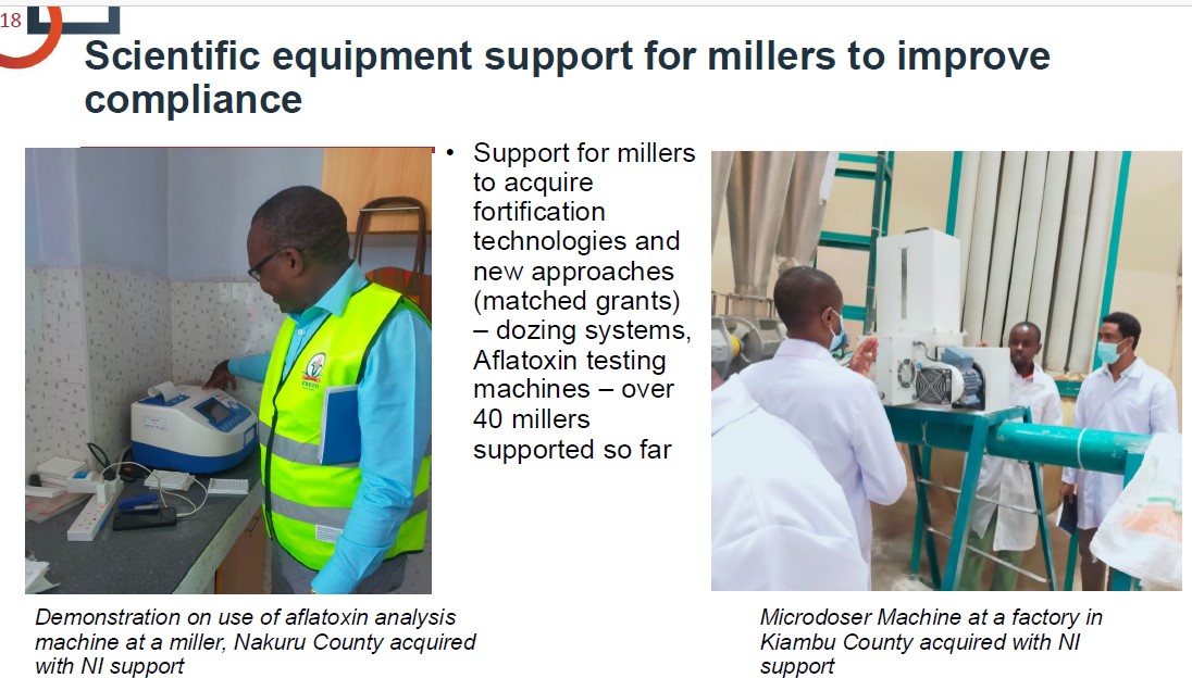 Nutrition International (@nutritionintl) on Twitter photo #WorldFoodSafetyDay <a href="/NutritionIntl/">Nutrition International</a> Kenya has supported more than 70 medium and small-scale millers to handle safety issues and regulations on #fortification of food. Capacity building of millers with microdosers and aflatoxin testing machines has enhanced their compliance with #WorldFoodSafetyDay <a href="/NutritionIntl/">Nutrition International</a> Kenya has supported more than 70 medium and small-scale millers to handle safety issues and regulations on #fortification of food. Capacity building of millers with microdosers and aflatoxin testing machines has enhanced their compliance with
