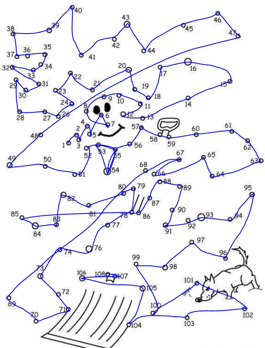 bro me aburria, intente resolver esto pero no tiene sentido wtf