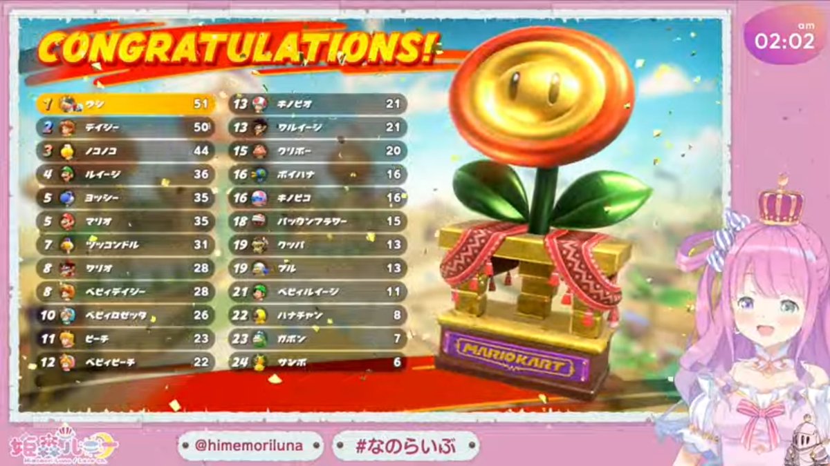 E3%83%95%E3%83%A9%E3%83%AF%E3%83%BC%E3%82%AB%E3%83%83%E3%83%97