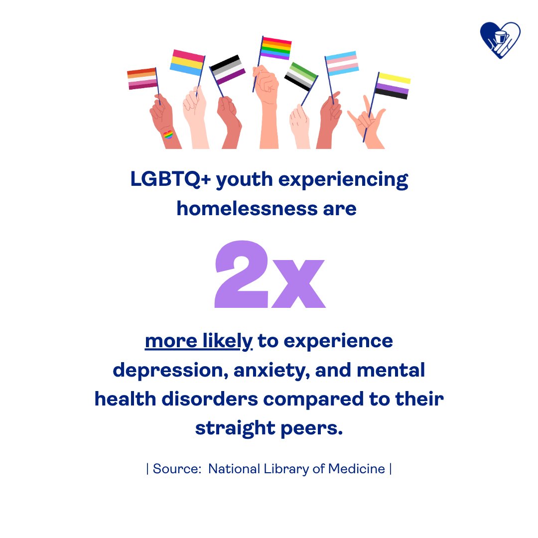 🏳️‍⚧️ 🏳️‍🌈 LGBTQ+ young people, particularly those who are transgender and gender nonconforming, continue to face disproportionately high rates of housing insecurity. This #PrideMonth, we’re highlighting the realities faced by LGBTQ+ young adults experiencing homelessness💙