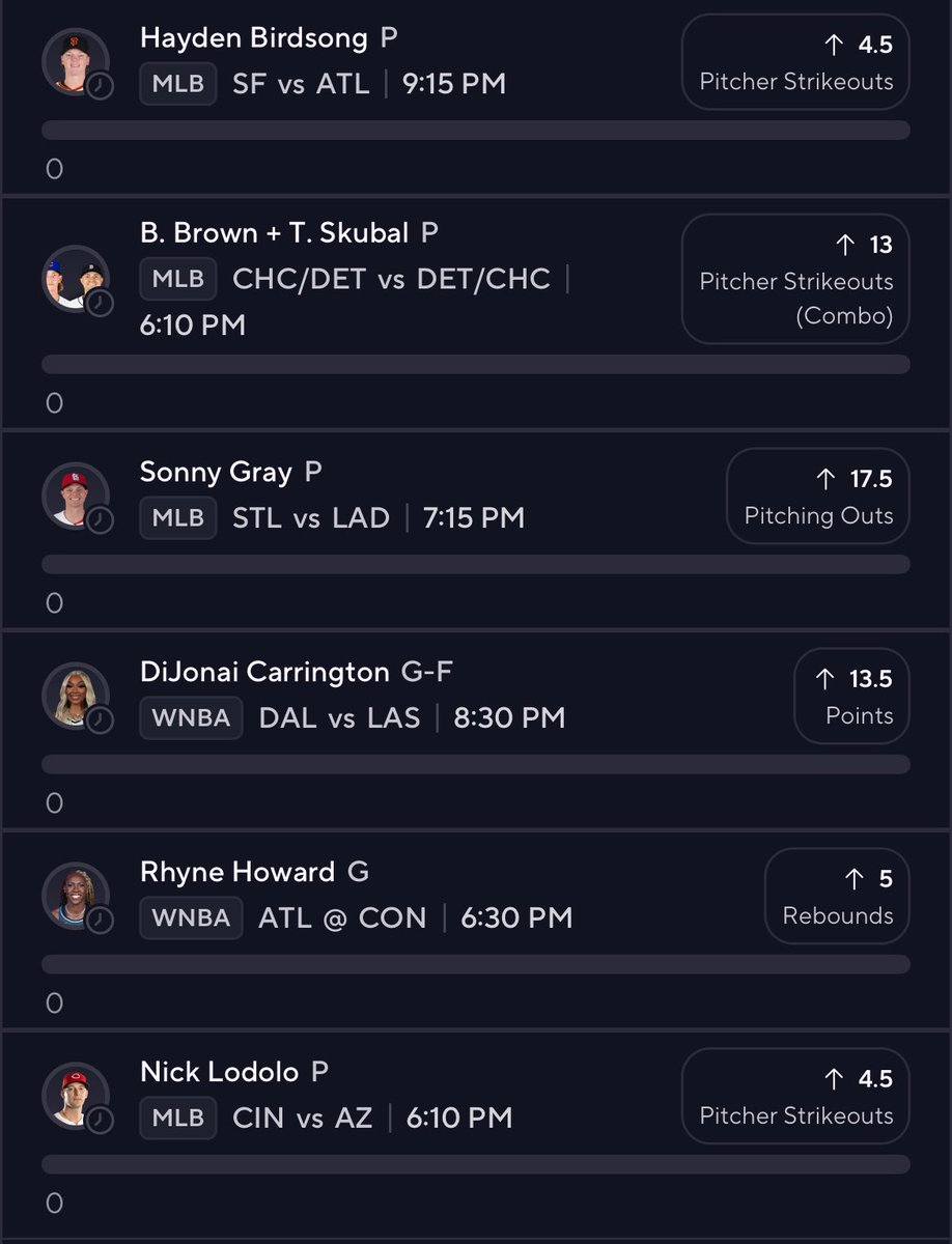 Here we go for my Flex Friday PrizePicks slip! We got some MLB and WNBA action on deck to cover our 4-2 day yesterday! It’s time for a big hit.