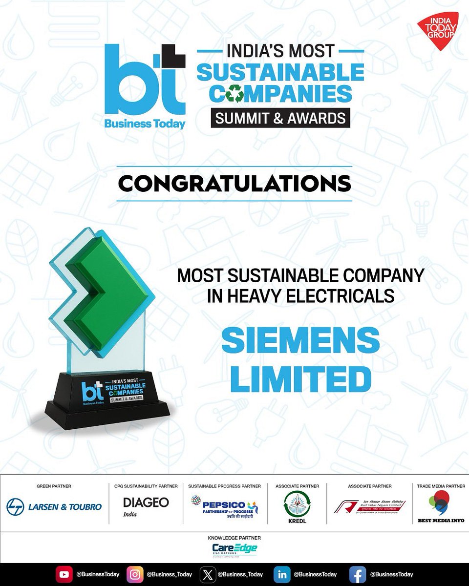 #BTIndiasMostSustainableCompanies Awards 2025 - WINNER | Congratulations <a href="/SiemensIndia/">Siemens India</a> for being awarded as the 'Most Sustainable Company in Heavy Electricals' at the inaugural edition of <a href="/business_today/">Business Today</a> India’s Most Sustainable Companies Awards 2025.

#BTSustainabilityTrail |