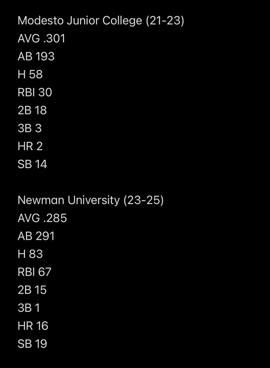 Hunter Brown tweet media