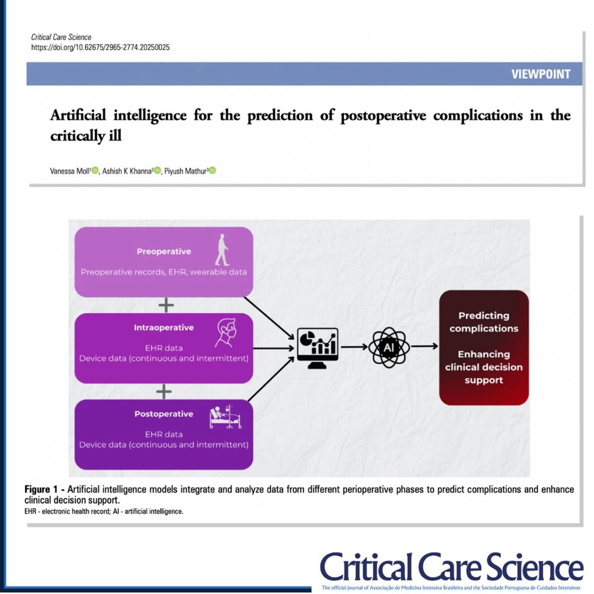 🤖 Can artificial intelligence improve prediction of postoperative complications #ICU patients?

🔹 #AI models integrate perioperative data to identify at-risk patients
🔹 Applications include AKI, sepsis, mortality, ICU admission &amp;more.

criticalcarescience.org/article/artifi…

#ICU #PedsICU