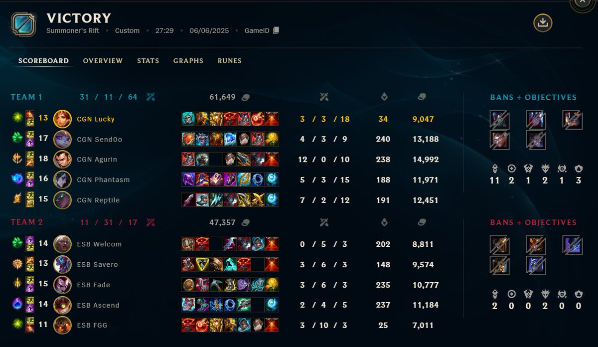 ggs <a href="/esubacz/">eSuba</a> 2-0 knock out stage secured 🤝