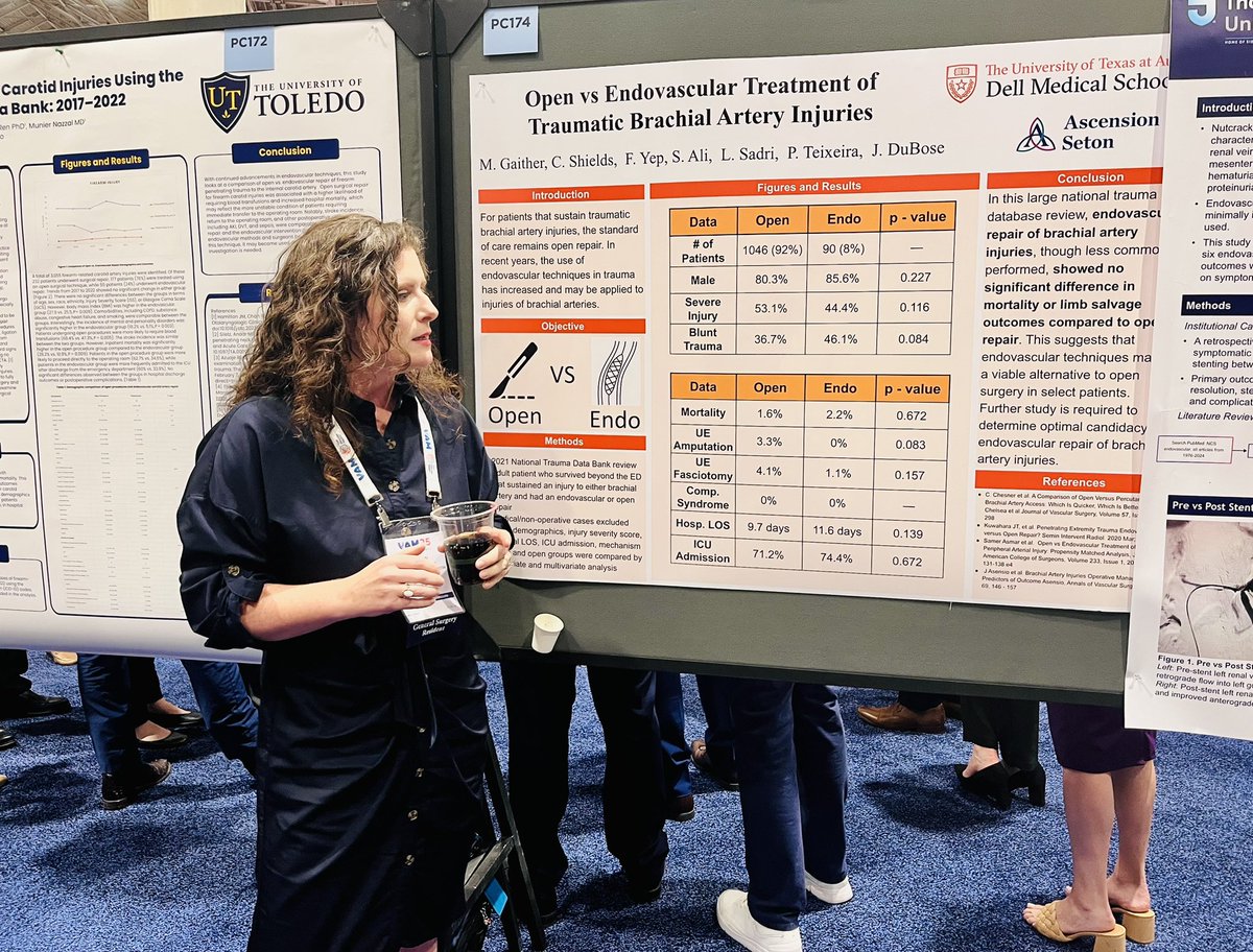 Dell Med Vascular Surgery (@dellmedvascular) on Twitter photo PGY3 <a href="/UTGenSurgery/">UT Austin Surgery Residency</a> resident Dr. Morgan Gaither presenting her work on traumatic brachial artery injuries at #VAM25 PGY3 <a href="/UTGenSurgery/">UT Austin Surgery Residency</a> resident Dr. Morgan Gaither presenting her work on traumatic brachial artery injuries at #VAM25