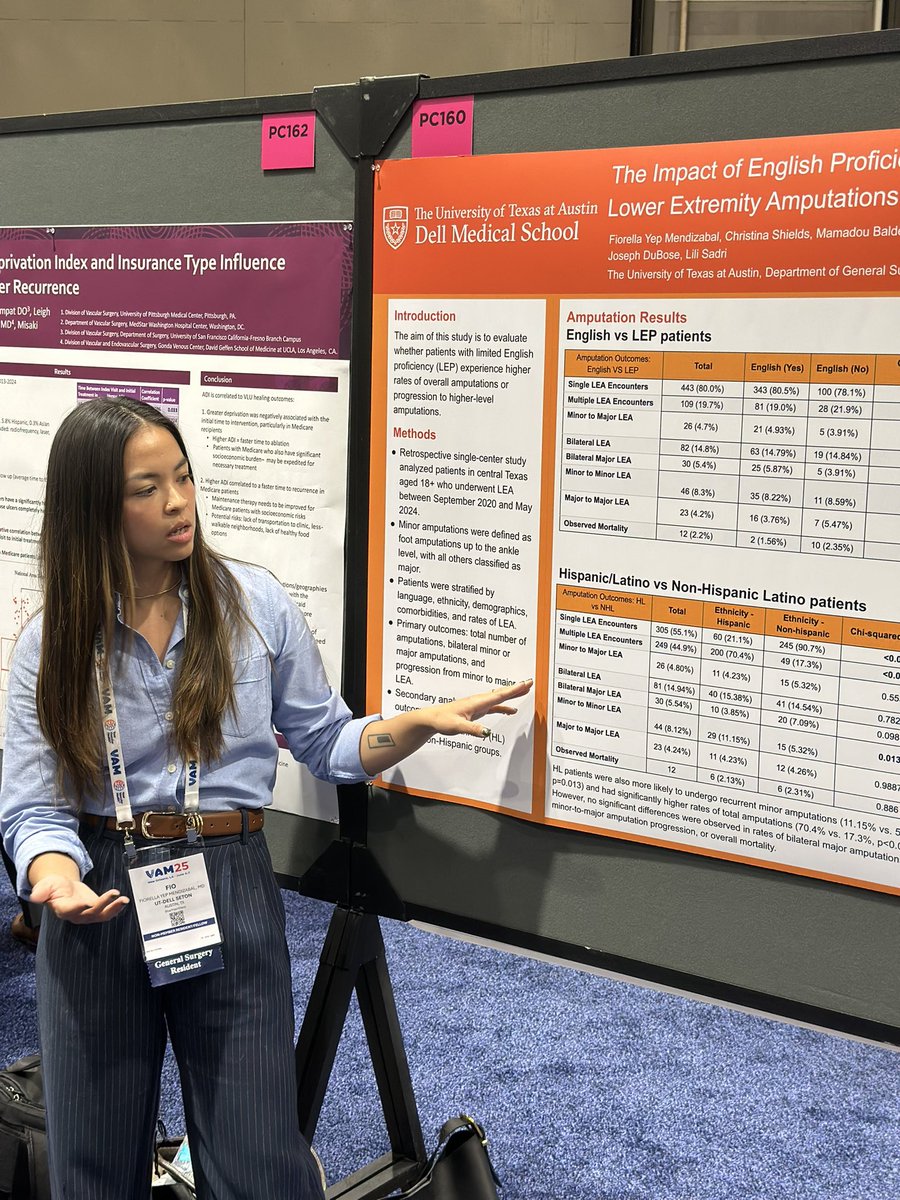 Dell Med Vascular Surgery (@dellmedvascular) on Twitter photo PGY3 <a href="/UTGenSurgery/">UT Austin Surgery Residency</a> resident Dr. Fio Yep Mendizabal presenting her work on the impact of English proficiency on lower extremity amputation outcomes at the <a href="/VascularSVS/">Vascular SVS</a> #VAM25 PGY3 <a href="/UTGenSurgery/">UT Austin Surgery Residency</a> resident Dr. Fio Yep Mendizabal presenting her work on the impact of English proficiency on lower extremity amputation outcomes at the <a href="/VascularSVS/">Vascular SVS</a> #VAM25