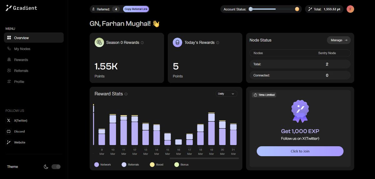 farhanmugh1033's tweet photo. 🚨 New #DePIN Airdrop Alert! 🪂
Gradient Network
🆓 Cost: $0 | Tasks: 2 mins
📥 Steps:
1️⃣ Register Here
2️⃣ Click “Get Boosted”
3️⃣ Connect X
4️⃣ Add Chrome extension (shows “Good”) https://t.co/QcBQrdqb0Q
📱 Mobile? Use Mises Browser
#Gradient_HQ https://t.co/y7znWiGl61