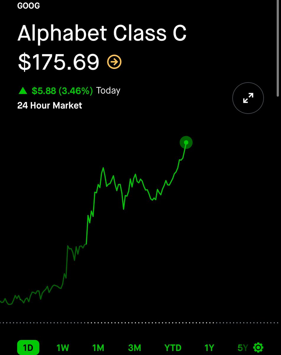 SniperAlert tweet media