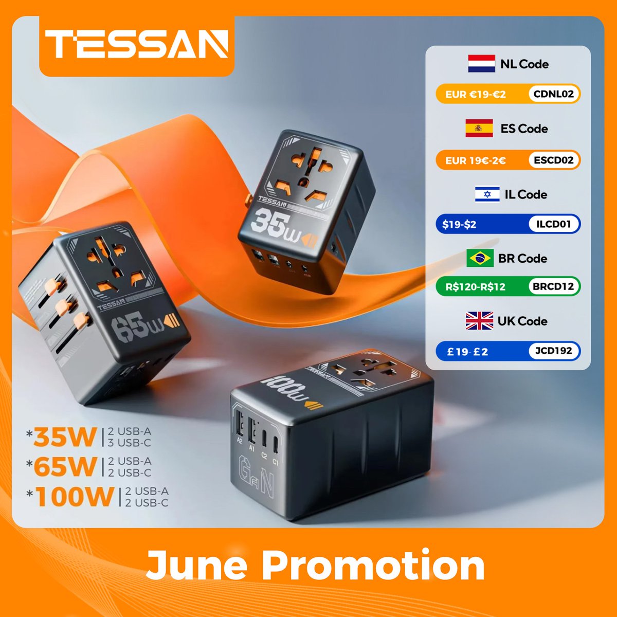 cleanse29's tweet image. TESSAN 100W GaN Universal Travel Adapter with USB &amp;amp;Type C Fast Charging International Plug Adapter EU/UK/USA/AUS Plug for Travel
Price Now: USD 13.98 (Original price: USD 15.98,  13% off)
🔗Click &amp;amp; Buy: s.click.aliexpress.com/e/_opCCTIc

#TravelAdapter, #adapter, #USB