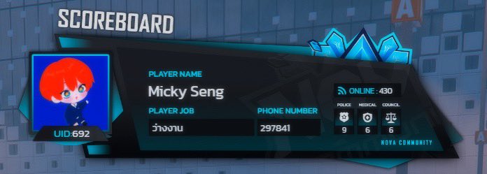 🆙 ยอดเป็นไปตามเป้า
- ขอบคุณมัม X
- ขอบคุณมัม tiktok 
- ขอบคุณมัมทุกคน
- ขอบคุณผู้เล่น
ขอบคุณทุกคนที่ช่วยกันทำการโปรโมทหรือทำกระแสเมือง nova นะครับ เมืองนี้เป็นเมืองของทุกคนครับ ทุกคนมีสิทธิเสนอหรือออกเสียงเพื่อช่วยให้ทีมงานปรับปรุงครับ🙏🏼