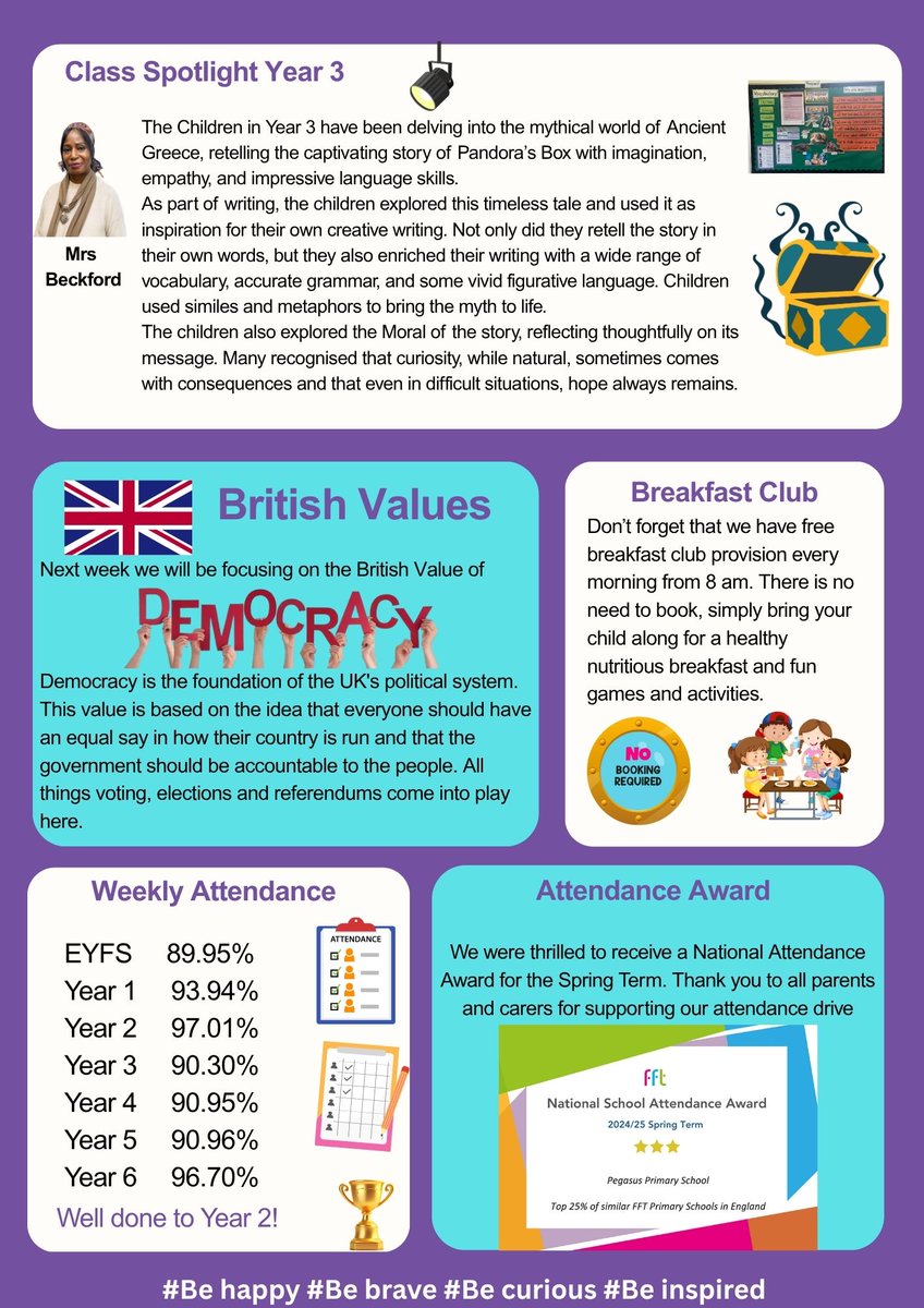 It was a great week in school, with a lot happening. Please take a moment to read our latest newsletter, which highlights some of the excellent work taking place in and around the school.  Have a great weekend!