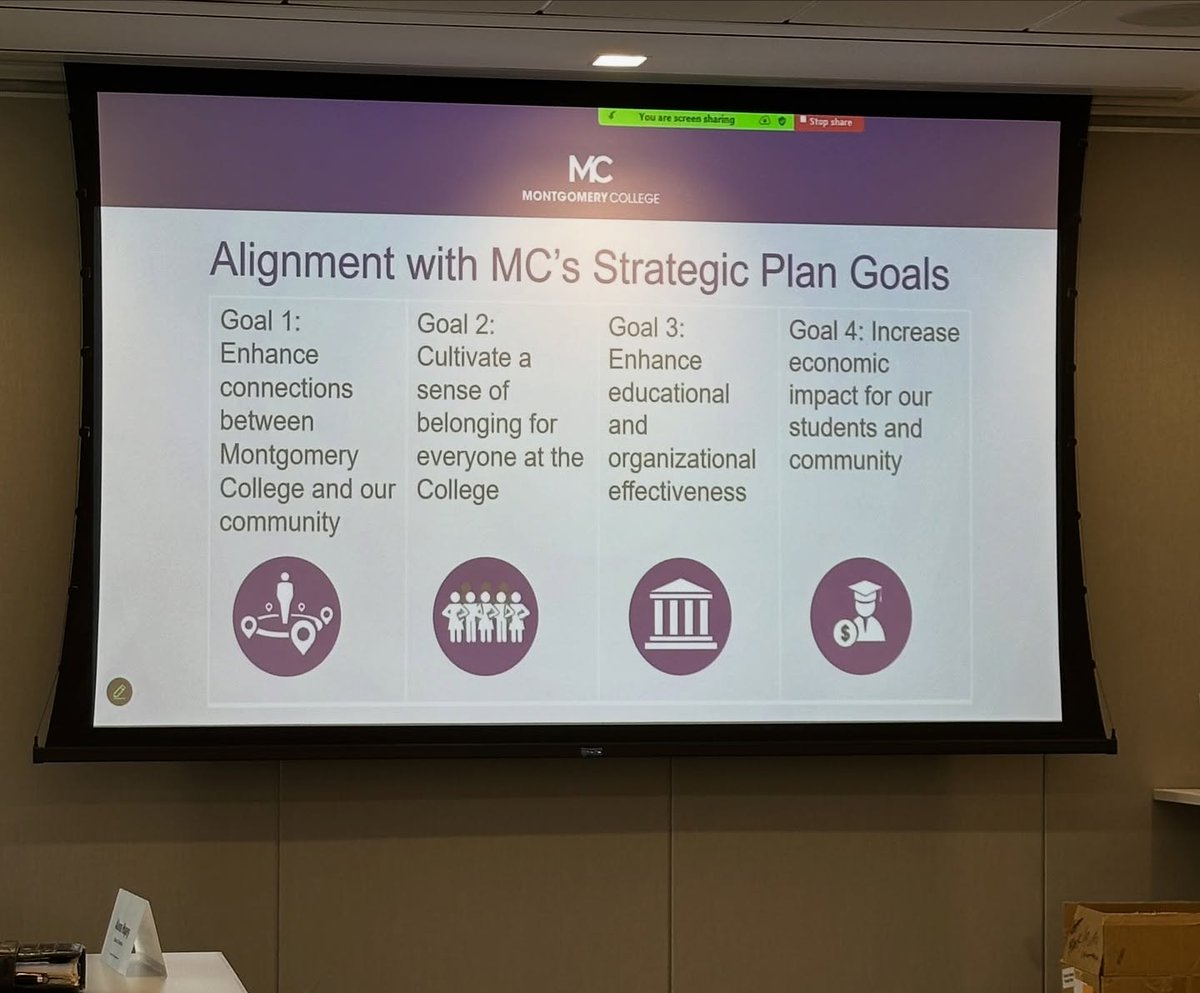 MCAlumniAssoc's tweet image. That’s a wrap on the FY25 Alumni Board of Governors calendar year! Last night, 20 Board members and guests met at the @montgomerycoll Central Services building to approve the FY26 budget, confirm Board members, and more. We&apos;re excited for the future of alumni engagement at MC!