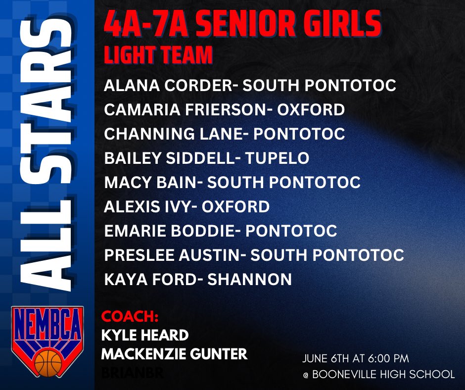 The NEMBCA Senior Girls All-Star games are TODAY at Booneville High School! Join us for an exciting day of basketball! $5 entry fee.