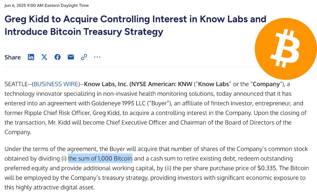 JUST IN: Know Labs, Inc. announces its adopting a Bitcoin Treasury Strategy and holds 1,000 Bitcoin 🙌 logo