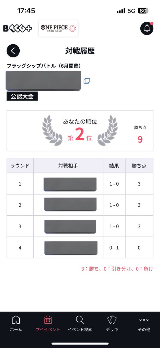 フラッグシップ
使用:青紫レイジュ
緑紫ル〇
青紫ル〇
緑ボニ〇
青紫ル×
階段崩れたのに…