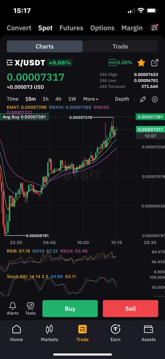 Xcryptoporfolio's tweet photo. 💥Could We PuMp more ?
#X #Crypto #Bitcoin #BTC #Ethereum #ETH #NFT #Blockchain #ALTSEASON #Web3 #Altcoins #BitcoinMagazine #XRP #foxy #CARV #ETH #AI #RWA #Solana #gamingpc #BNB #TRUMP #Foxy #investors #Cryptocom_Exch #altcoinseason2025 #GOLD #ChinaMarket #Traders #depin #NVIDIA #GPU #coinbureau #stockmarket #china #Litecoin #SP500 #Nasdaq #ftse100 #china 中國 #WLFI
