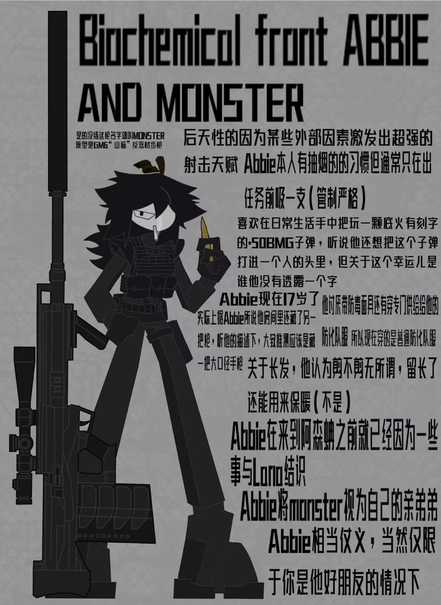 Abbie's old design...(I don't like the smoker setting of this version)
#fpefanart #FPE #fpeAU #fundamentalpapereducationAU #fundamentalpapereducationoc #fundamentalpapereducationfanart