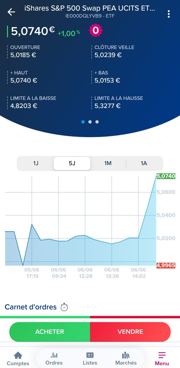 Alex | Learn2gether 📈 tweet media