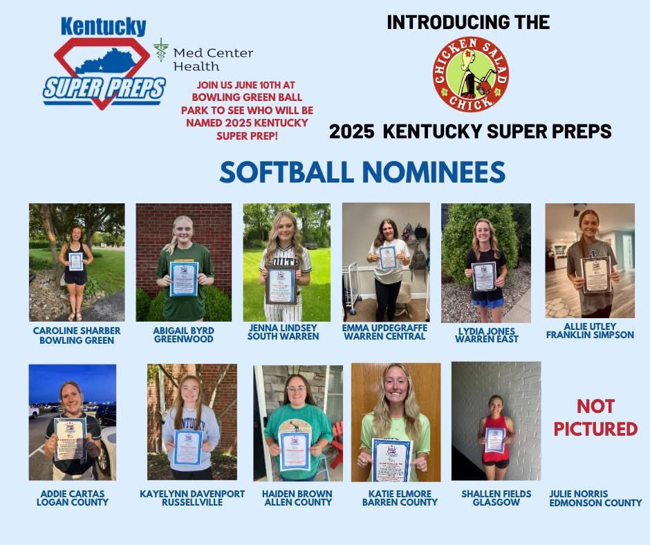 Purples Softball tweet media