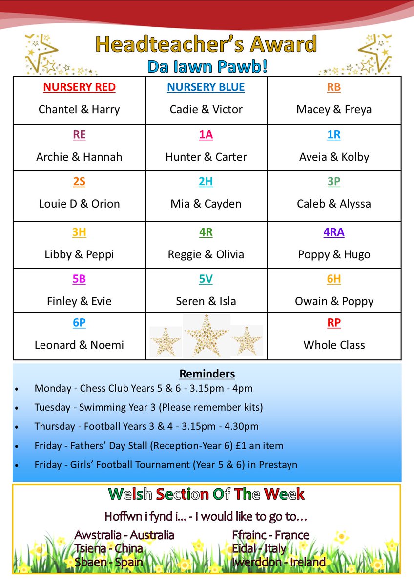 Here is this week's Newsletter ⭐