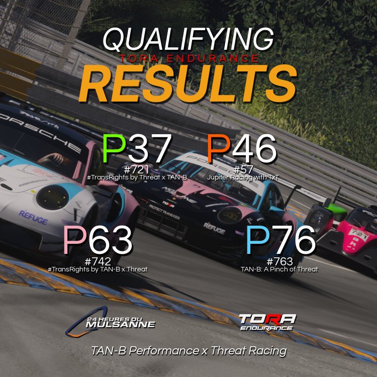 Qualifying has been and gone for <a href="/TheReal_TORA/">TORA</a>'s 24 Heures Du Mulsanne, so what better time to announce our participation?

Admin definitely isn't late to the party, but we're delighted to announce our participation in this year's 24 Heures Du Mulsanne with FOUR cars!