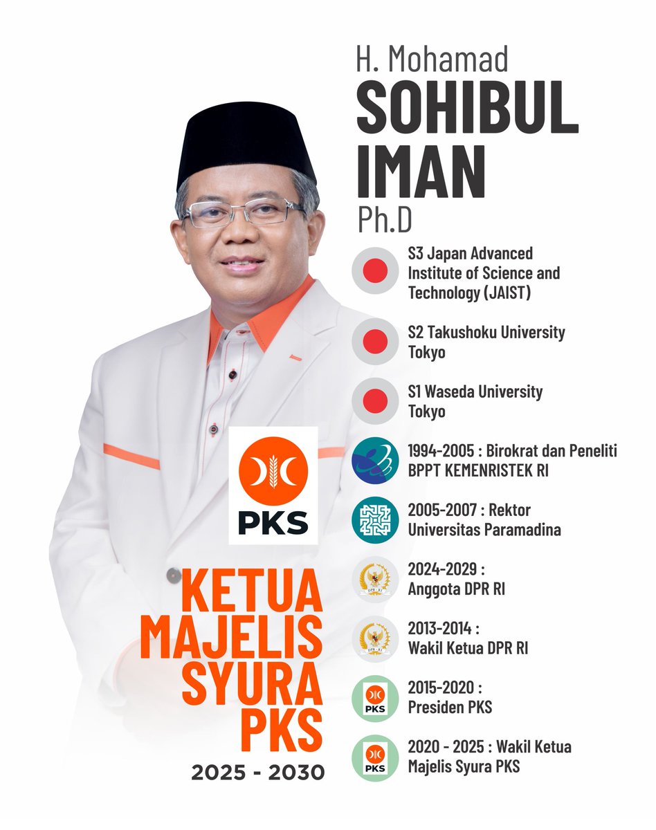 Barakallahufiikum Pimpinan Baru <a href="/PKSejahtera/">DPP PKS</a>
PKS The Next Level of Leadership
