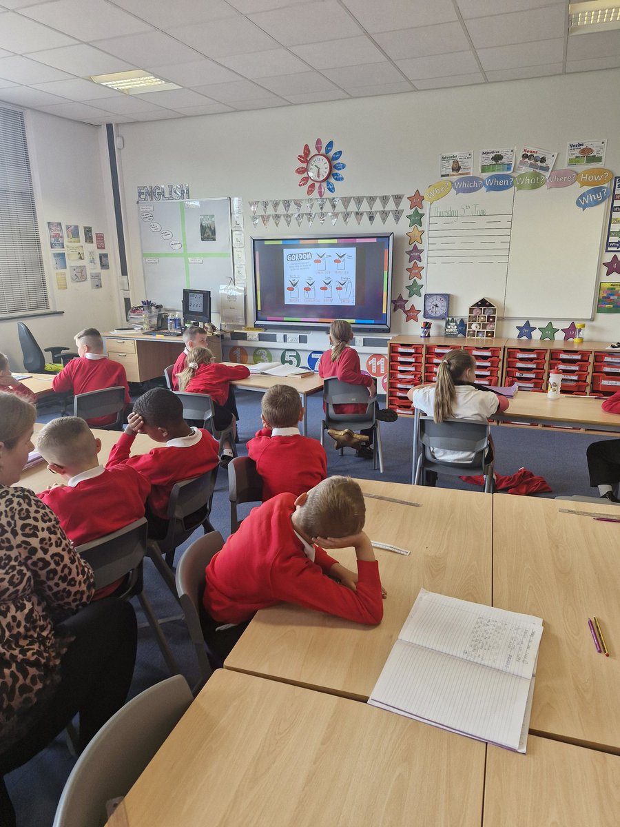 Year3L's tweet image. We took part in the #sparkempathy lesson with Sue Cheung and Alex Latimer and created our emotion maps. @PrimaryGreat @EmpathyLabUK #empathyfestival