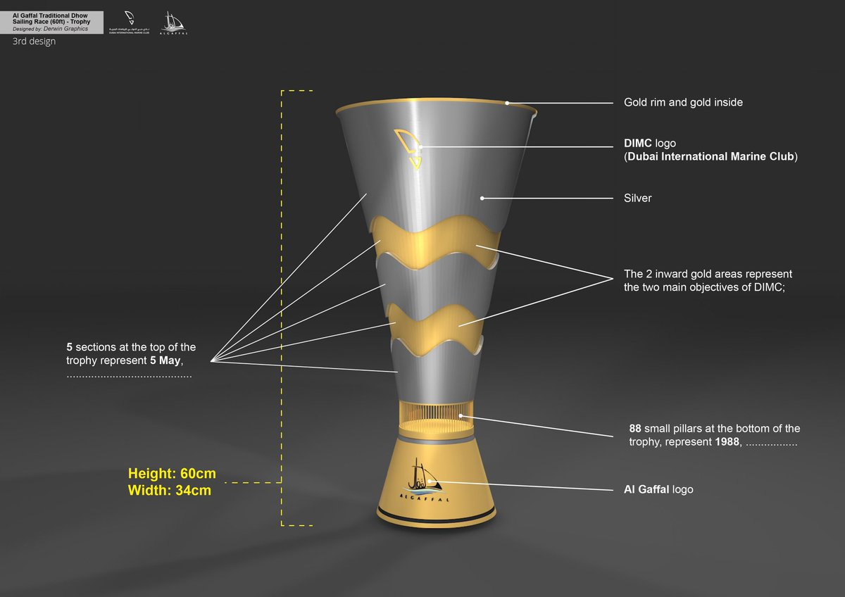 Derwin Graphics tweet media