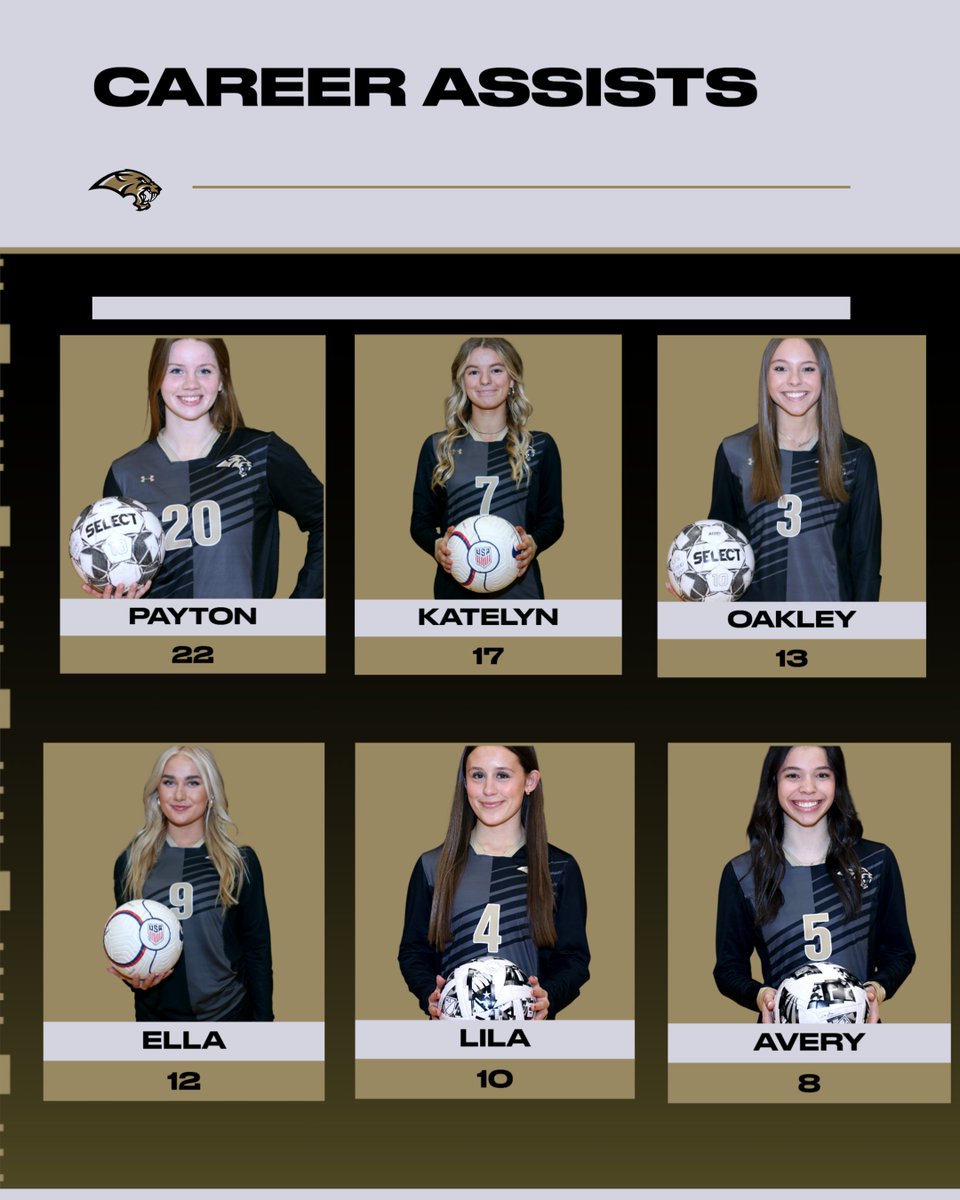 Legacy Sabers Soccer (@lhssabers) on Twitter photo 