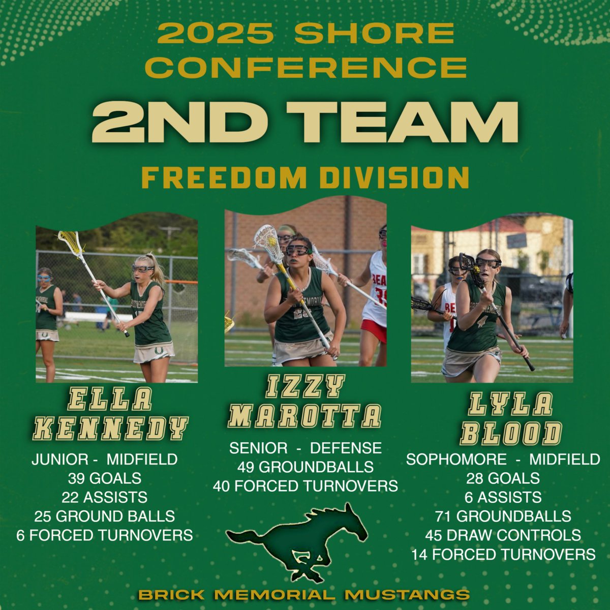 BMHSGLAX tweet media