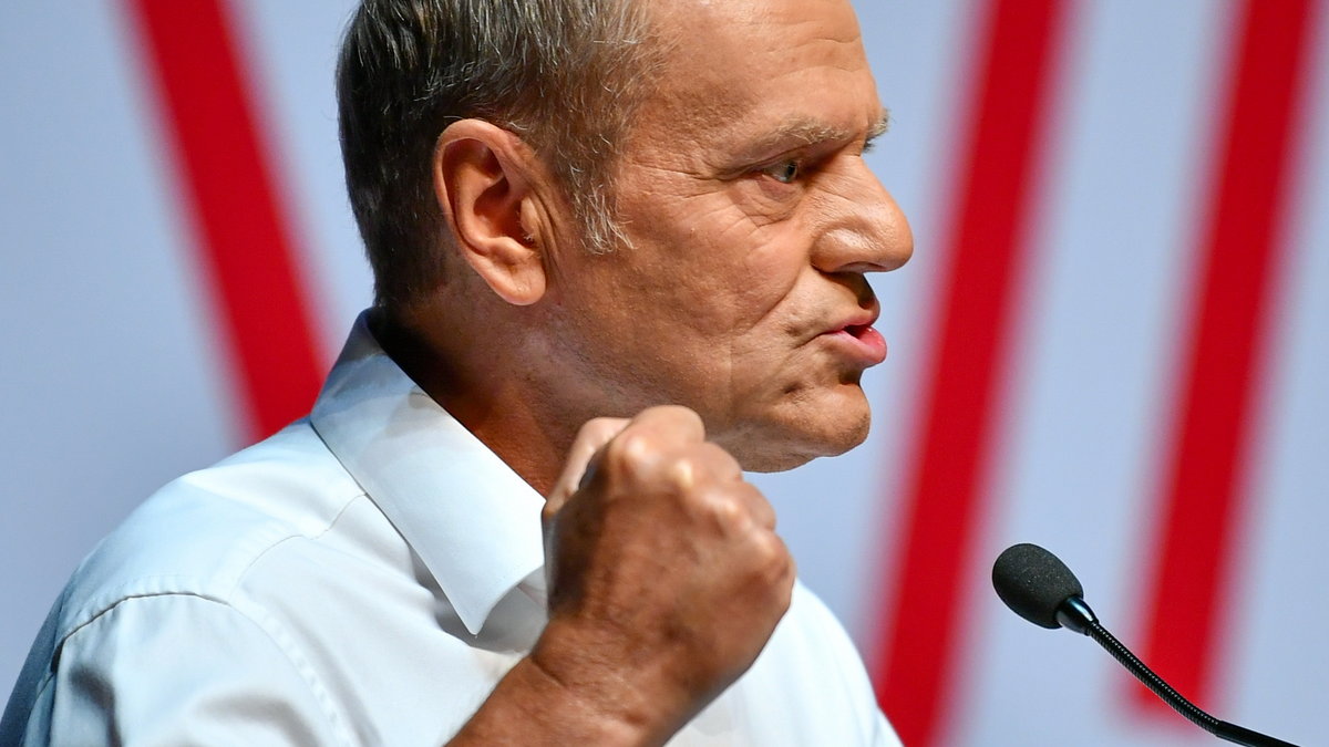 Manalishin's tweet photo. @MrJohnBingham @Monika20943370 @donaldtusk Przed jaki i po wyborach.
Für Deutschland. https://t.co/4bpTOriZft