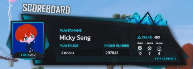 ## ตอนนี้ทีมงานรับเรื่องจากมัม X เรียบร้อยครับ มัม X มีเรื่องไรเสนอพิมพ์มาในแชทนะครับผมขอไปทำงานต่อแปปป