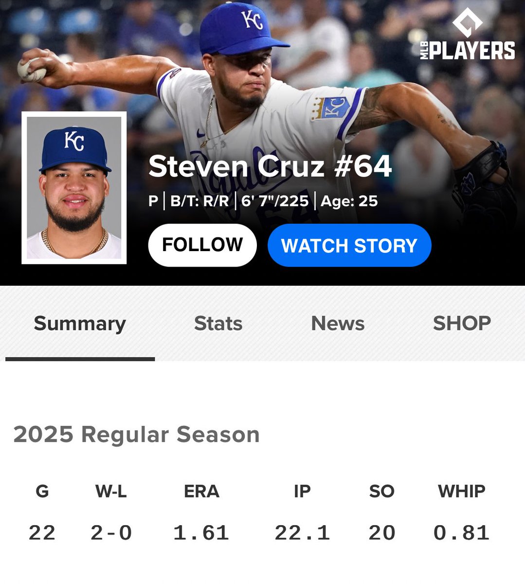 DontFireSpags's tweet image. Steven Cruz deserves way more credit than anybody is giving him