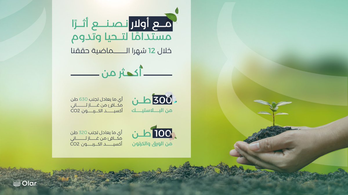 إعادة التدوير لا تحافظ على البيئة فحسب،
بل تخفف حملها عن الكوكب! 🌍♻️

ساهمنا في تفادي انبعاثات تعادل قيادة سيارة صغيرة حول الأرض 95 مرة!

من خلال تمكين المشاركة المجتمعية في إعادة تدوير البلاستيك، الورق، والكرتون، قدرنا نوصل لهذا الأثر.

#تحيا_وتدوم
#كل_علبة_تفرق