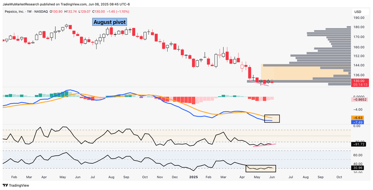 Jake Wujastyk tweet media