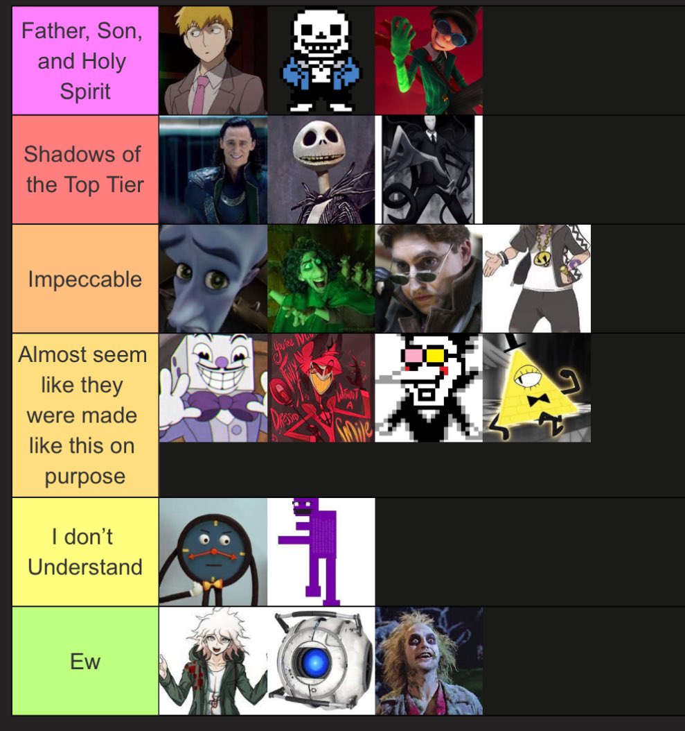Tumblr Sexyman tier list